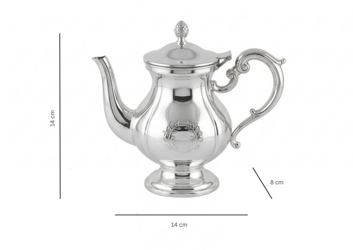 The Victorian Tea Set