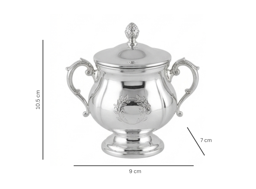 The Victorian Tea Set
