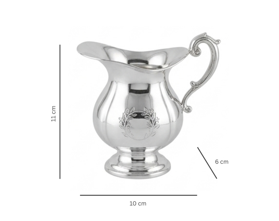 The Victorian Tea Set